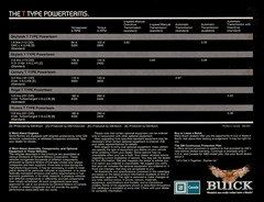 1983 Buick T Type (Cdn)-12.jpg